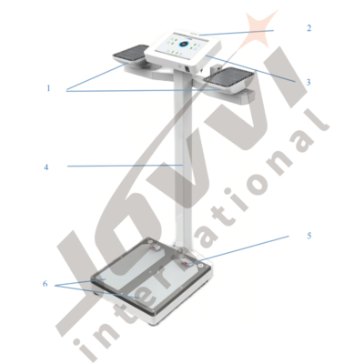 α β / α / β 核放射線検出器 下限検出限界 0.1μSv/h 手検出エリア 200×120 Cm2 ×4
